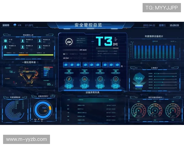 数据可视化成为标准配置，实时统计信息增强解说深度